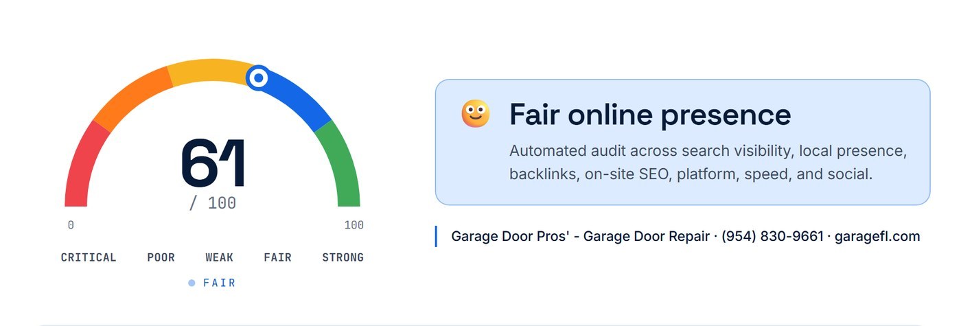 A RankSteer visibility score shown beside its written verdict